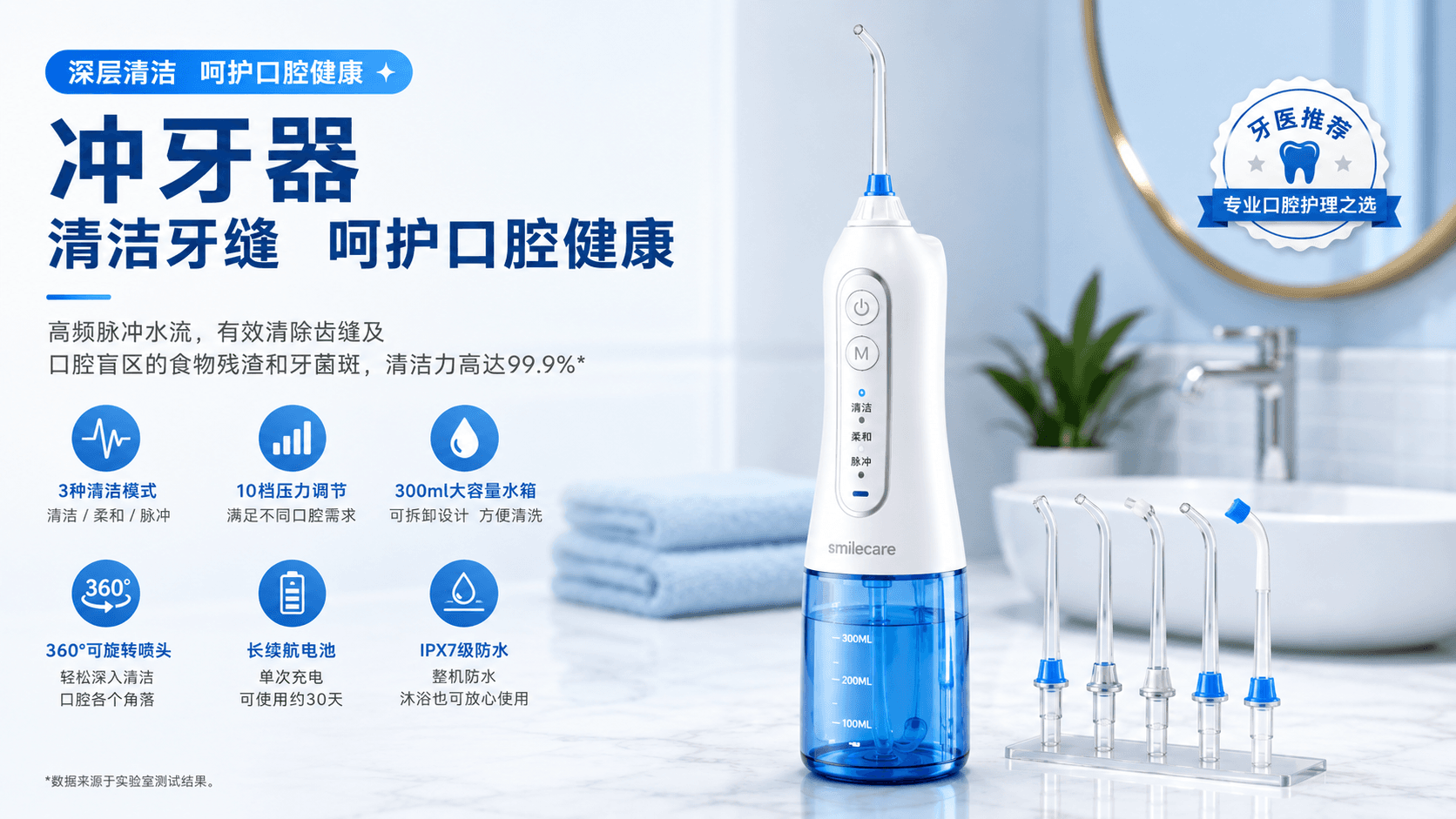 E-commerce product images - Translated