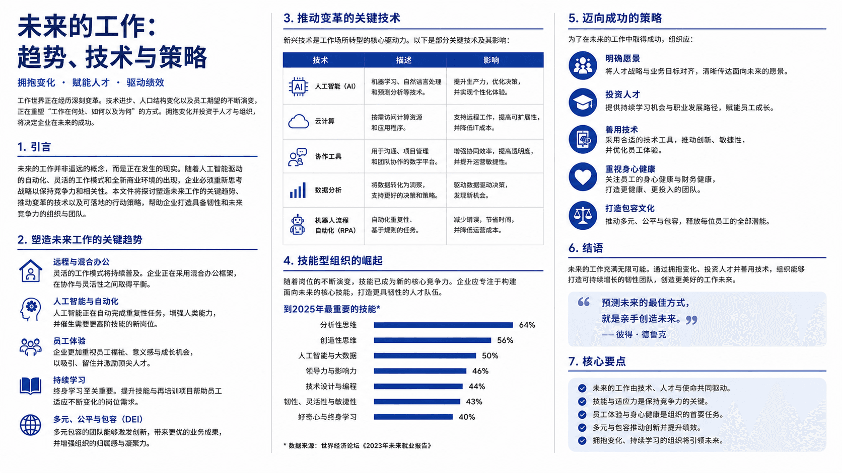 Screenshots and marketing creative - Translated